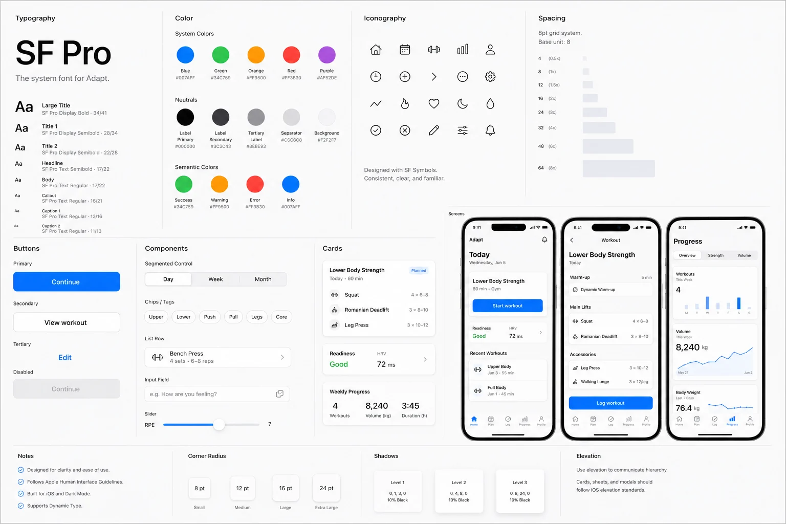 Coach app screens showing a daily plan, workout tracking, and progress